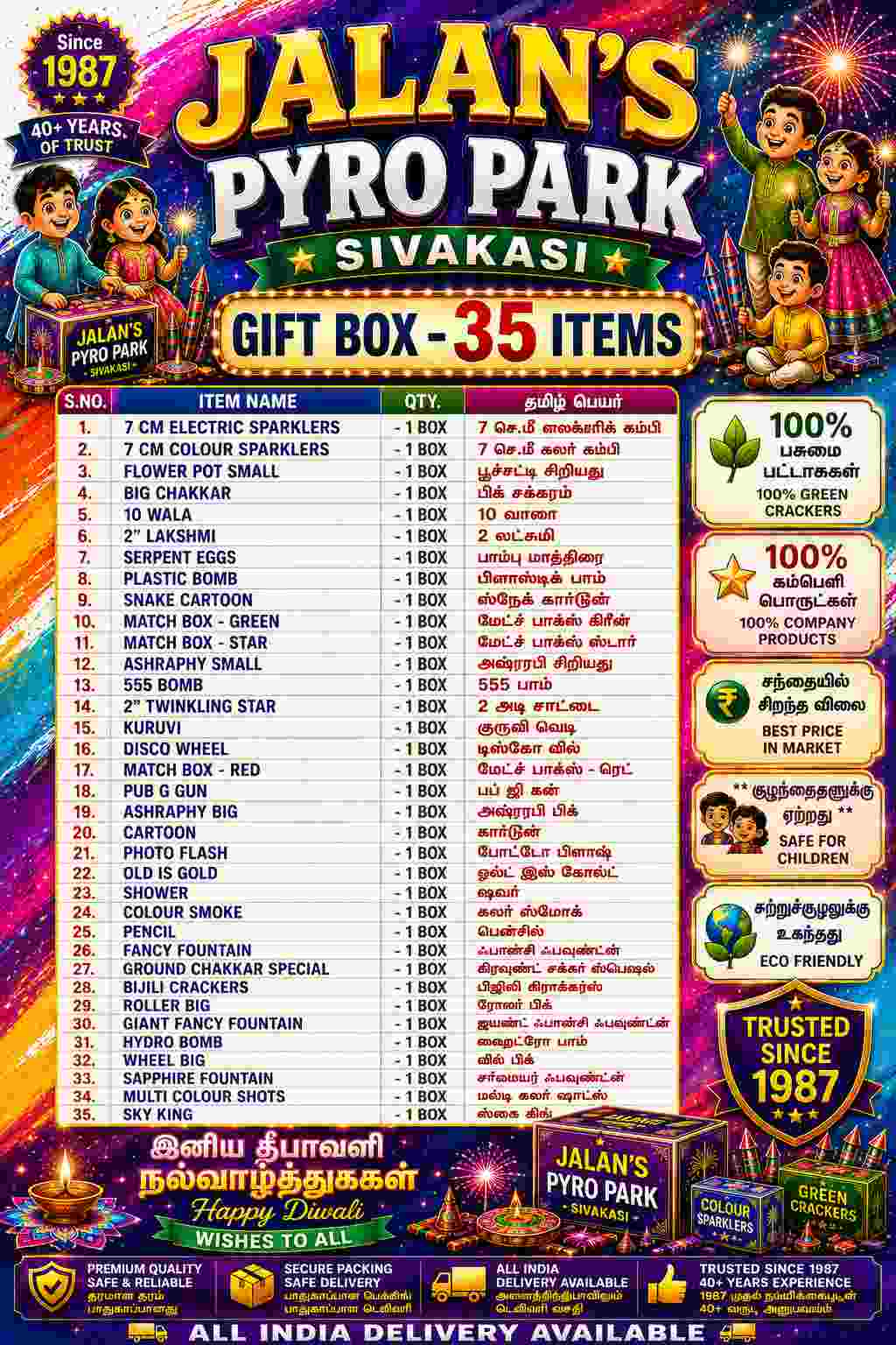 giftbox